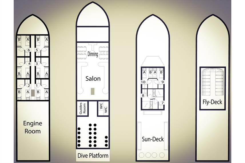 Boat Specification