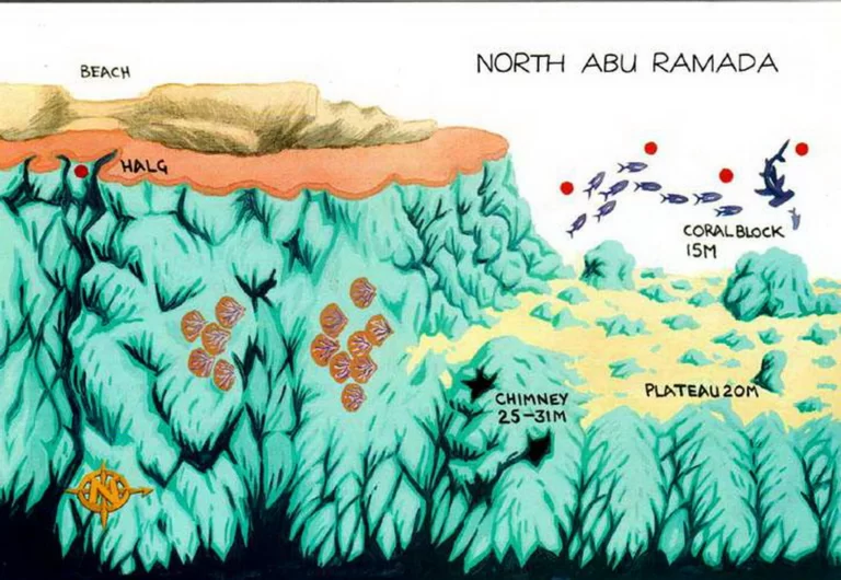 Abu Ramada North