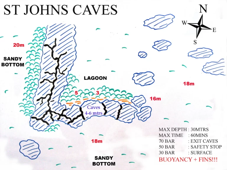 St. John