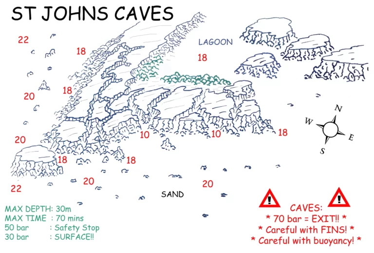 St. John